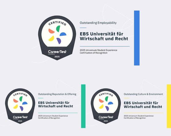 Zertifikat für herausragende Beschäftigungsfähigkeit, Reputation und Kultur der EBS Universität für Wirtschaft und Recht, 2025.