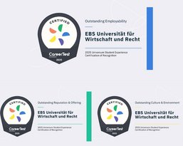 Zertifikat für herausragende Beschäftigungsfähigkeit, Reputation und Kultur der EBS Universität für Wirtschaft und Recht, 2025.